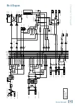 Предварительный просмотр 25 страницы Mackie 1402-VLZ3 Owner'S Manual