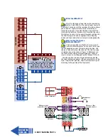 Preview for 5 page of Mackie 16-8 BUS Hook-Up Manual