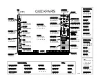 Предварительный просмотр 2 страницы Mackie 1604-VLZ PRO Service Manual