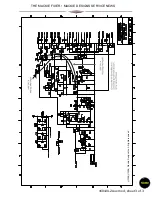 Предварительный просмотр 21 страницы Mackie 1604-VLZ PRO Service Manual