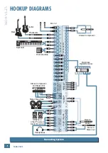 Preview for 6 page of Mackie 1604-VLZ3 Owner'S Manual