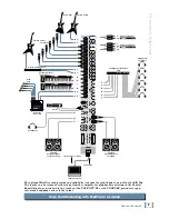Preview for 9 page of Mackie 1640 Owner'S Manual