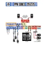 Предварительный просмотр 7 страницы Mackie 406M Hook-Up Manual