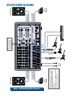 Preview for 7 page of Mackie 406M Owner'S Manual