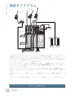 Предварительный просмотр 6 страницы Mackie 802-VLZ3 User Manual