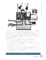 Предварительный просмотр 7 страницы Mackie 802-VLZ3 User Manual