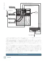 Предварительный просмотр 8 страницы Mackie 802-VLZ3 User Manual