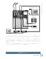 Предварительный просмотр 9 страницы Mackie 802-VLZ3 User Manual