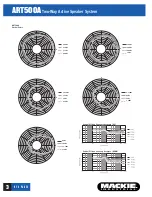 Preview for 3 page of Mackie Art Series ART500A Specifications