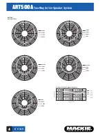 Preview for 4 page of Mackie Art Series ART500A Specifications