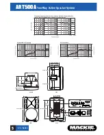 Preview for 5 page of Mackie Art Series ART500A Specifications