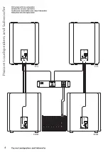 Preview for 6 page of Mackie C200 Quick Start Manual