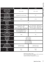 Preview for 11 page of Mackie C200 Quick Start Manual