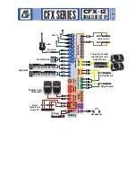 Предварительный просмотр 4 страницы Mackie CFX 12 Hook-Up Manual