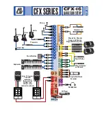 Предварительный просмотр 5 страницы Mackie CFX 12 Hook-Up Manual