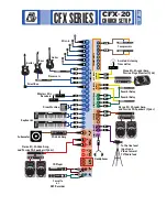 Предварительный просмотр 6 страницы Mackie CFX 12 Hook-Up Manual