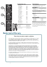 Предварительный просмотр 22 страницы Mackie CFX MKII Owner'S Manual