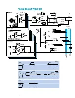 Preview for 24 page of Mackie CR-1604 Owner'S Manual