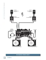 Предварительный просмотр 3 страницы Mackie D.2 Manual