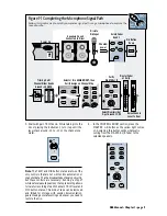 Preview for 7 page of Mackie D8B Getting Started