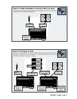 Preview for 9 page of Mackie D8B Getting Started