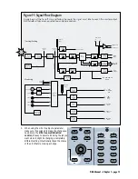 Preview for 11 page of Mackie D8B Getting Started