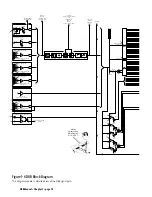 Preview for 12 page of Mackie D8B Getting Started