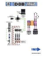 Preview for 8 page of Mackie D8B Hook-Up Manual