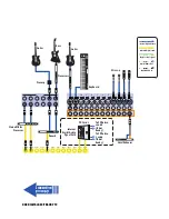 Preview for 9 page of Mackie D8B Hook-Up Manual