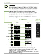 Preview for 38 page of Mackie DC16 Owner'S Manual