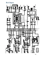 Preview for 23 page of Mackie DFX6 Owner'S Manual