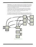 Preview for 33 page of Mackie DL1608 Reference Manual