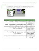 Preview for 67 page of Mackie DL1608 Reference Manual