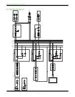 Preview for 106 page of Mackie DL1608 Reference Manual