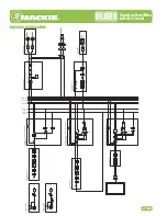 Предварительный просмотр 6 страницы Mackie DL1608 User Manual