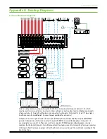 Preview for 15 page of Mackie DL32R Owner'S Manual