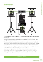 Preview for 5 page of Mackie DLM12S Owner'S Manual