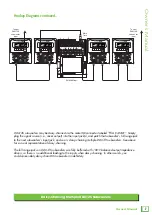 Preview for 7 page of Mackie DLM12S Owner'S Manual