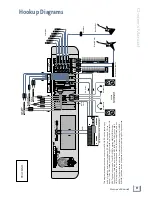 Preview for 1 page of Mackie DXB 200 - CONNECTIONS Hook-Up Instructions