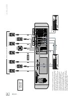 Preview for 2 page of Mackie DXB 200 - CONNECTIONS Hook-Up Instructions