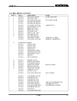 Preview for 19 page of Mackie FR Series M.1400 Service Manual