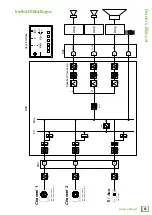 Preview for 15 page of Mackie FreePlay LIVE Owner'S Manual