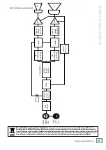 Preview for 17 page of Mackie HD1221 Bedienungsanleitung