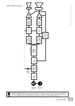 Предварительный просмотр 17 страницы Mackie HD1221 Owner'S Manual