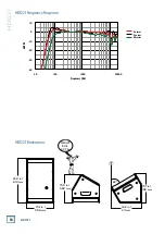 Предварительный просмотр 18 страницы Mackie HD1221 Owner'S Manual