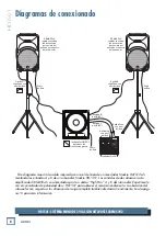 Preview for 4 page of Mackie HD1501 Manual Del Usuario