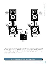 Preview for 5 page of Mackie HD1501 Owner'S Manual