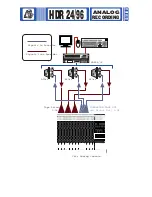 Preview for 6 page of Mackie HDR 24 Hook-Up Manual