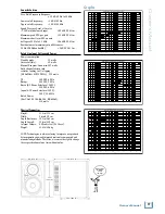 Preview for 2 page of Mackie HR624 MK2 Specifications