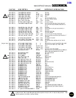 Preview for 21 page of Mackie M-800 Service Manual